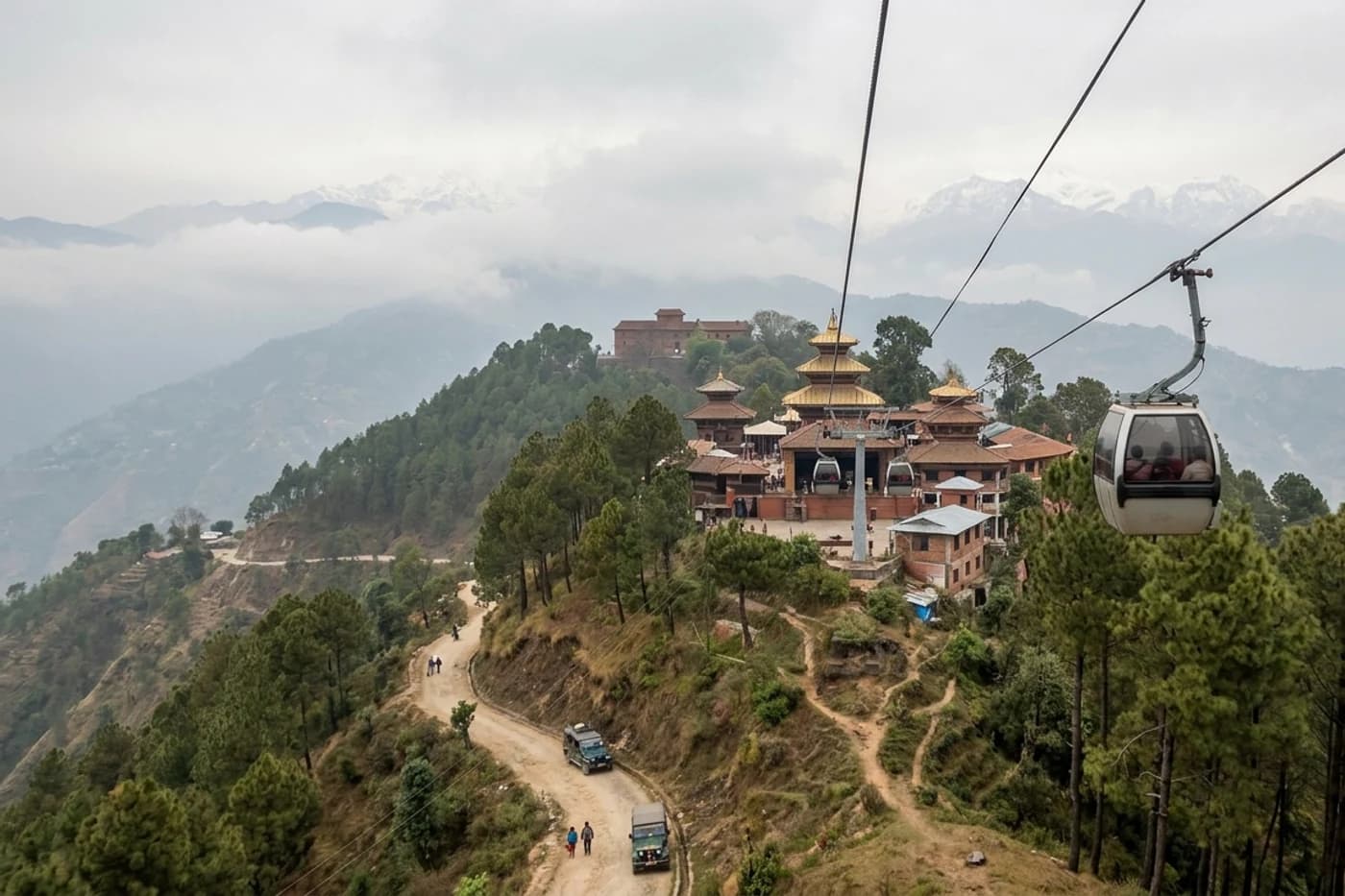 Manokamna and Kathmandu, Lumbini, Pokhara, Muktinath, Kathmandu and Janakpur — route landscape created for this tour guide
