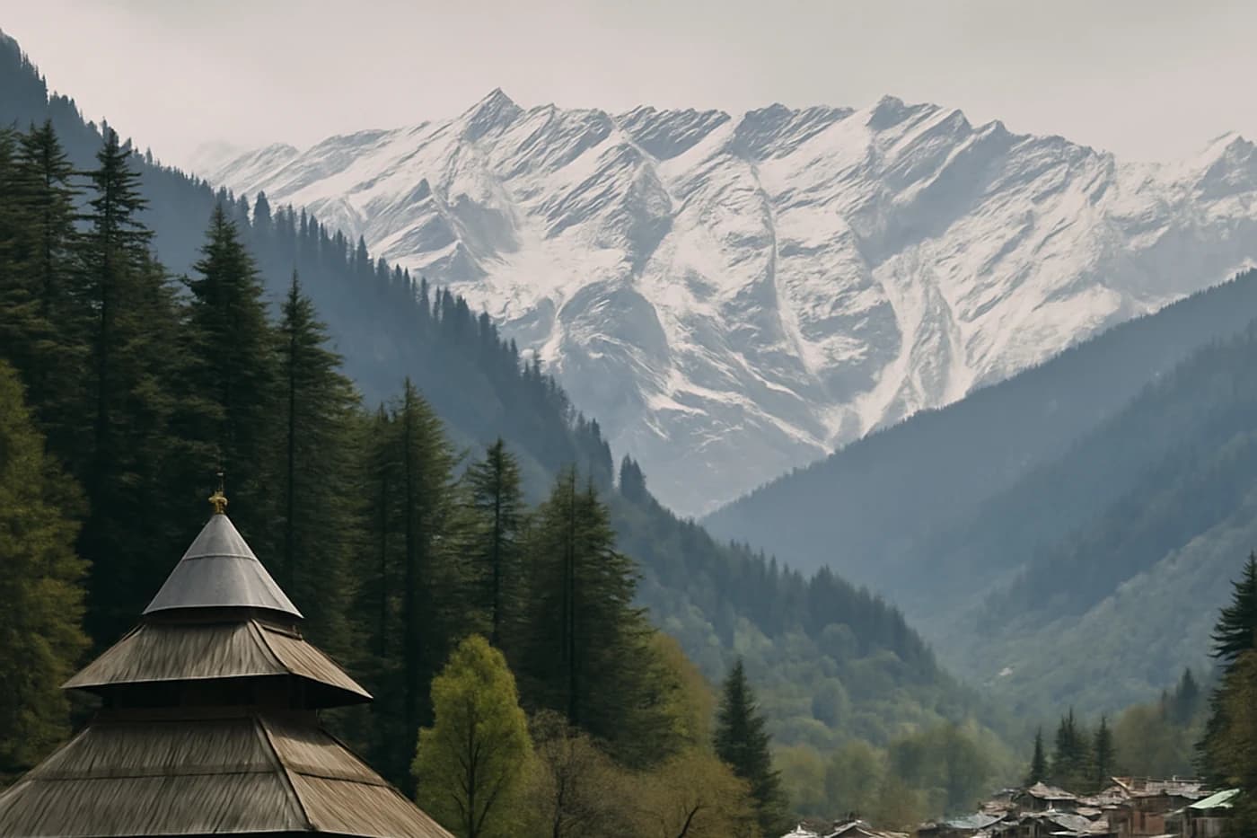 Manali, Shimla and Manali — route landscape created for this tour guide
